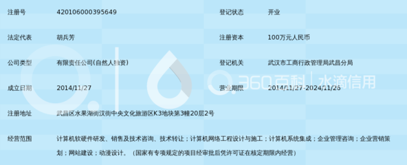 武漢銘網天下網絡科技 專業銷售與維護服務，助力企業數字化升級